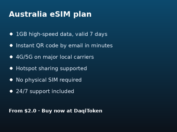 Australia eSIM - 1GB / 7 Days