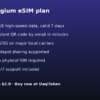 Belgium eSIM - 1GB / 7 Days