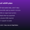 Brazil eSIM - 1GB / 7 Days