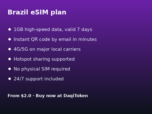 Brazil eSIM - 1GB / 7 Days