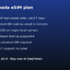 Canada eSIM - 1GB / 7 Days