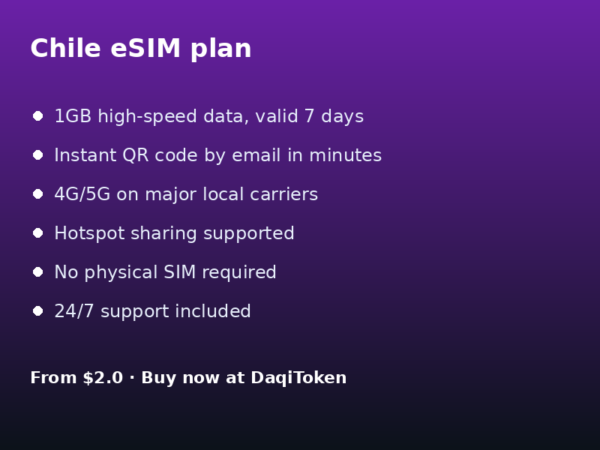 Chile eSIM - 1GB / 7 Days