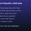 czech-republic-detail Czech Republic eSIM - 1GB / 7 Days