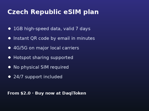 czech-republic-detail Czech Republic eSIM - 1GB / 7 Days
