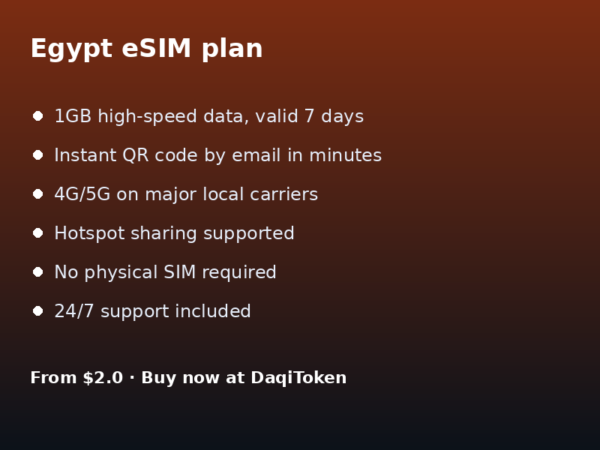 Egypt eSIM - 1GB / 7 Days