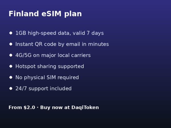 Finland eSIM - 1GB / 7 Days