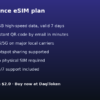 France eSIM - 1GB / 7 Days