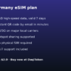 Germany eSIM - 1GB / 7 Days