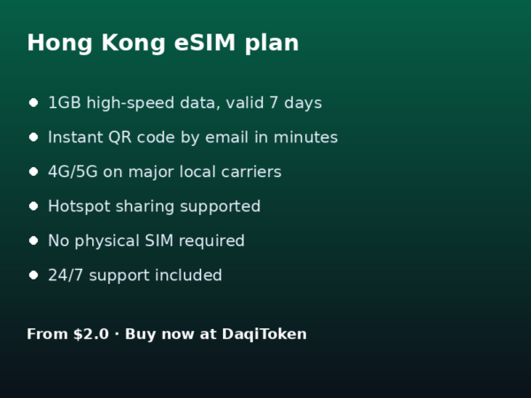 Hong Kong eSIM - 1GB / 7 Days