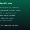 India eSIM - 1GB / 7 Days