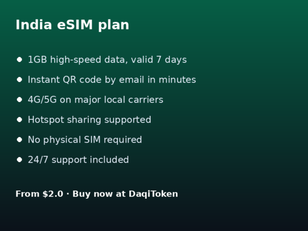 India eSIM - 1GB / 7 Days