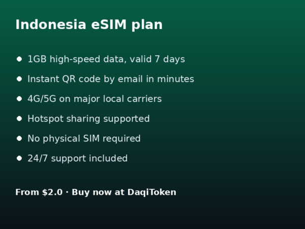 Indonesia eSIM - 1GB / 7 Days