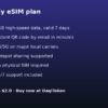 Italy eSIM - 1GB / 7 Days