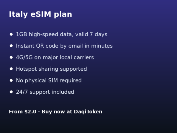 Italy eSIM - 1GB / 7 Days