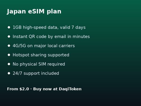 Japan eSIM - 1GB / 7 Days