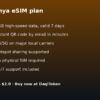 Kenya eSIM - 1GB / 7 Days
