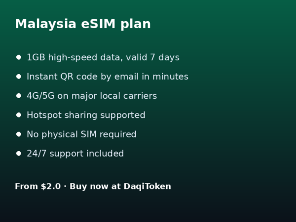 Malaysia eSIM - 1GB / 7 Days