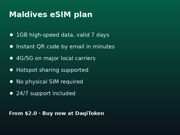 Maldives eSIM - 1GB / 7 Days