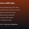 Morocco eSIM - 1GB / 7 Days