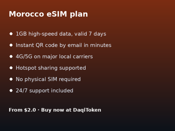 Morocco eSIM - 1GB / 7 Days