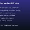 Netherlands eSIM - 1GB / 7 Days