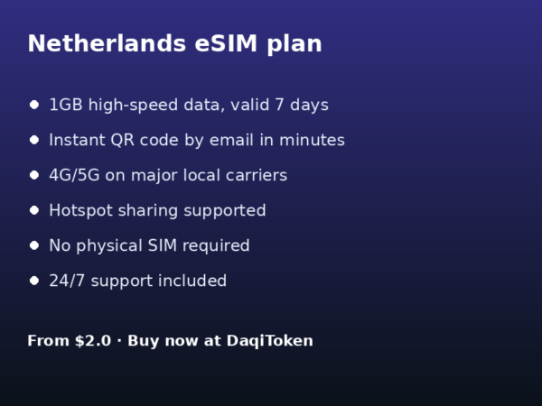 Netherlands eSIM - 1GB / 7 Days
