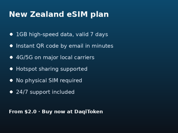 New Zealand eSIM - 1GB / 7 Days