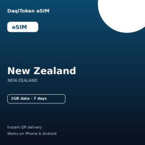 New Zealand eSIM - 1GB / 7 Days