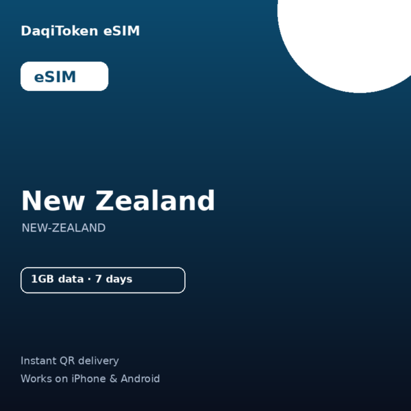 New Zealand eSIM - 1GB / 7 Days