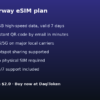 Norway eSIM - 1GB / 7 Days