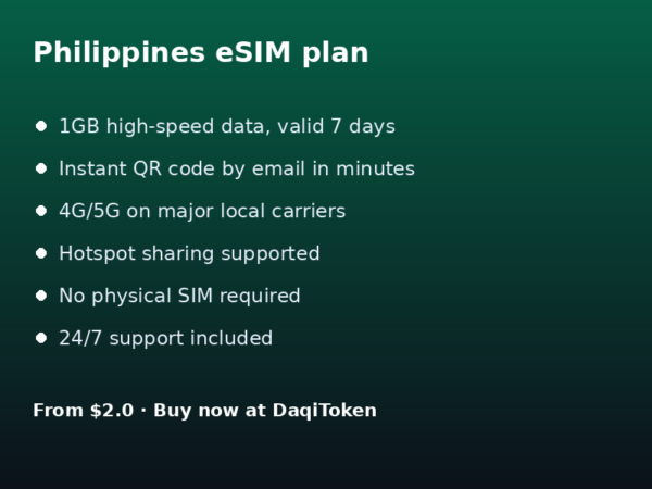 Philippines eSIM - 1GB / 7 Days