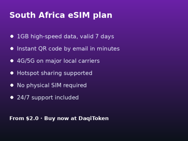South Africa eSIM - 1GB / 7 Days