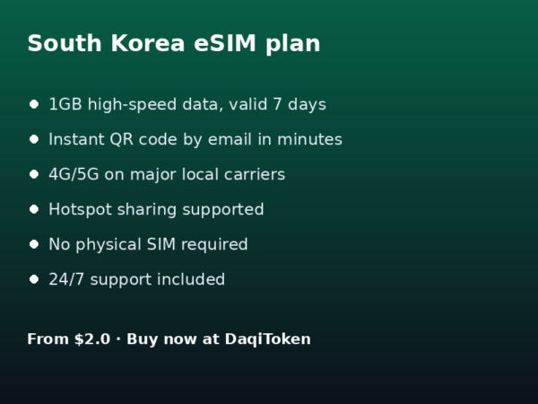 South Korea eSIM - 1GB / 7 Days