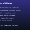 Spain eSIM - 1GB / 7 Days