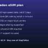 Sweden eSIM - 1GB / 7 Days