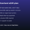 Switzerland eSIM - 1GB / 7 Days