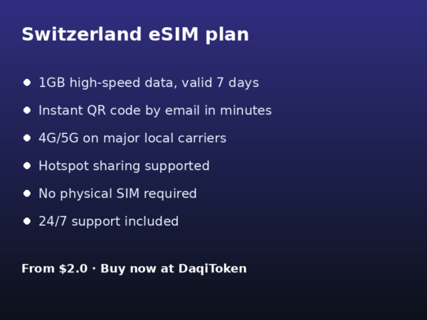 Switzerland eSIM - 1GB / 7 Days