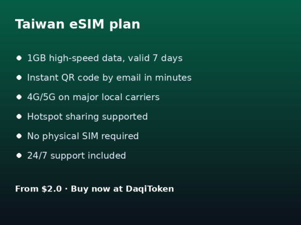 Taiwan eSIM - 1GB / 7 Days