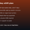 Turkey eSIM - 1GB / 7 Days
