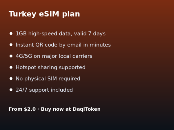 Turkey eSIM - 1GB / 7 Days