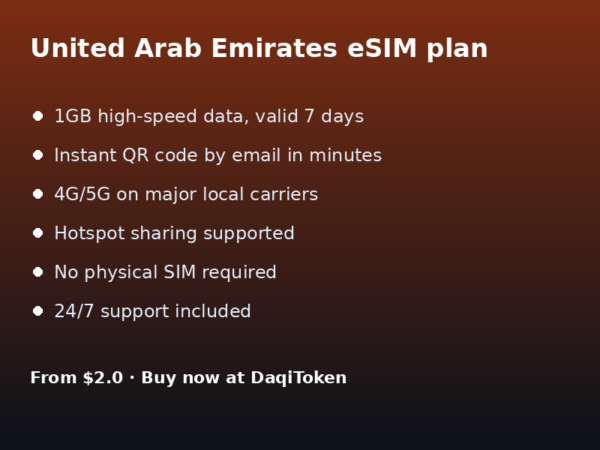 United Arab Emirates eSIM - 1GB / 7 Days