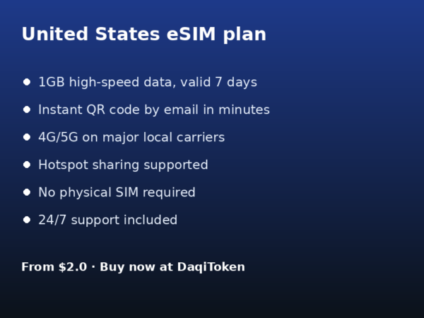 United States eSIM - 1GB / 7 Days