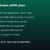 Vietnam eSIM - 1GB / 7 Days